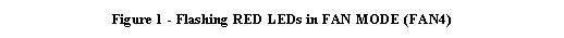 Text Box: Figure 7 - Flashing RED LEDs in FAN MODE (FAN4)